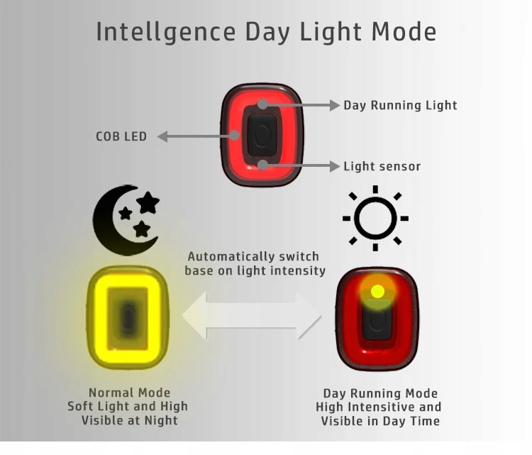 CUBELITE II XLITE100 lampka czujniki 32Bit GYRO Zasilanie akumulator