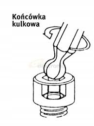 KLUCZE IMBUSOWE Z KULKA IMBUSY HEX 8SZT JONNESWAY Number of Elements sets