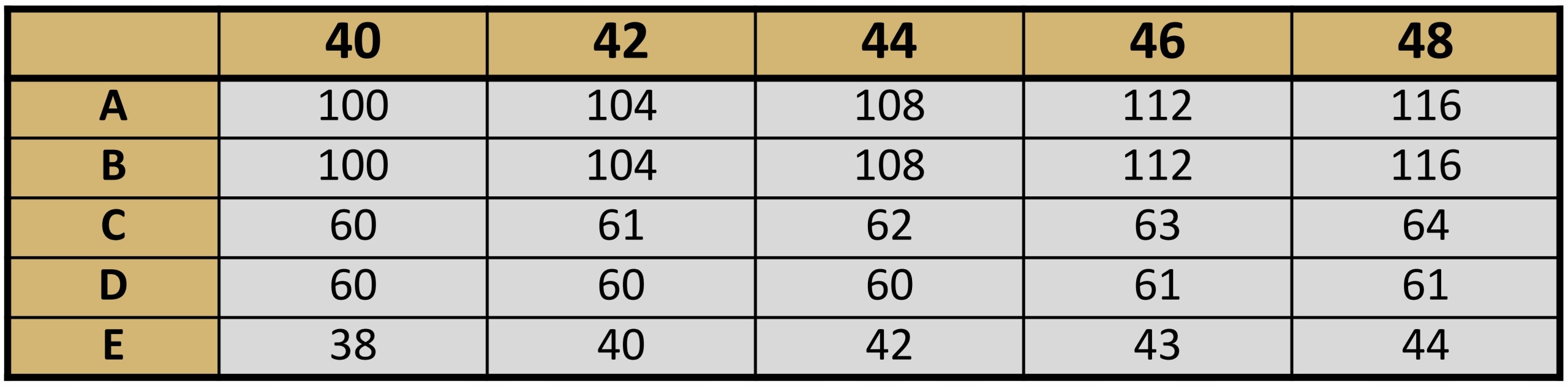 KURTKA JEANSOWA DAMSKA KATANA LUŹNA OVERSIZE DUŻE ROZMIARY Długość do bioder