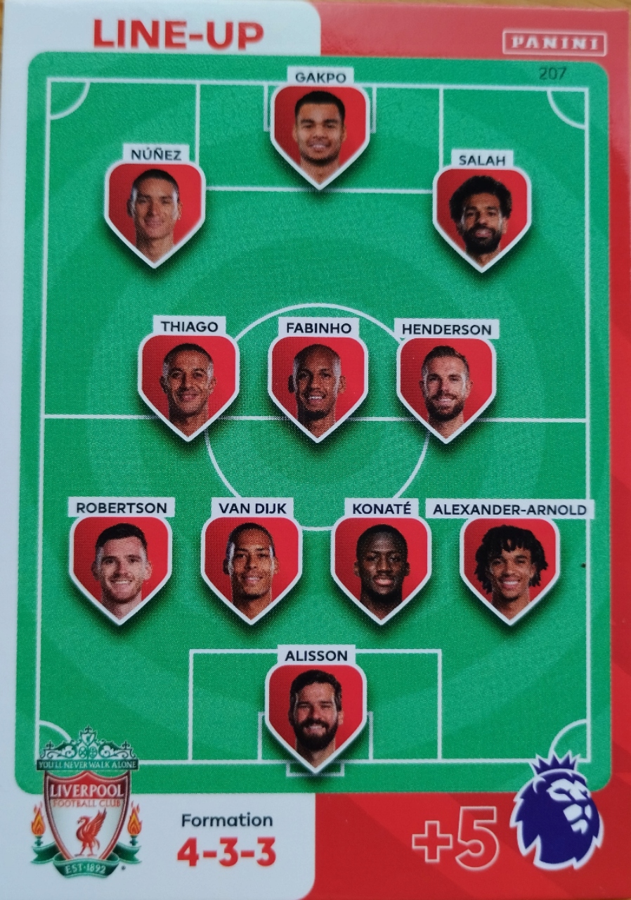 Premier League 2024 Line-up 207 Liverpool