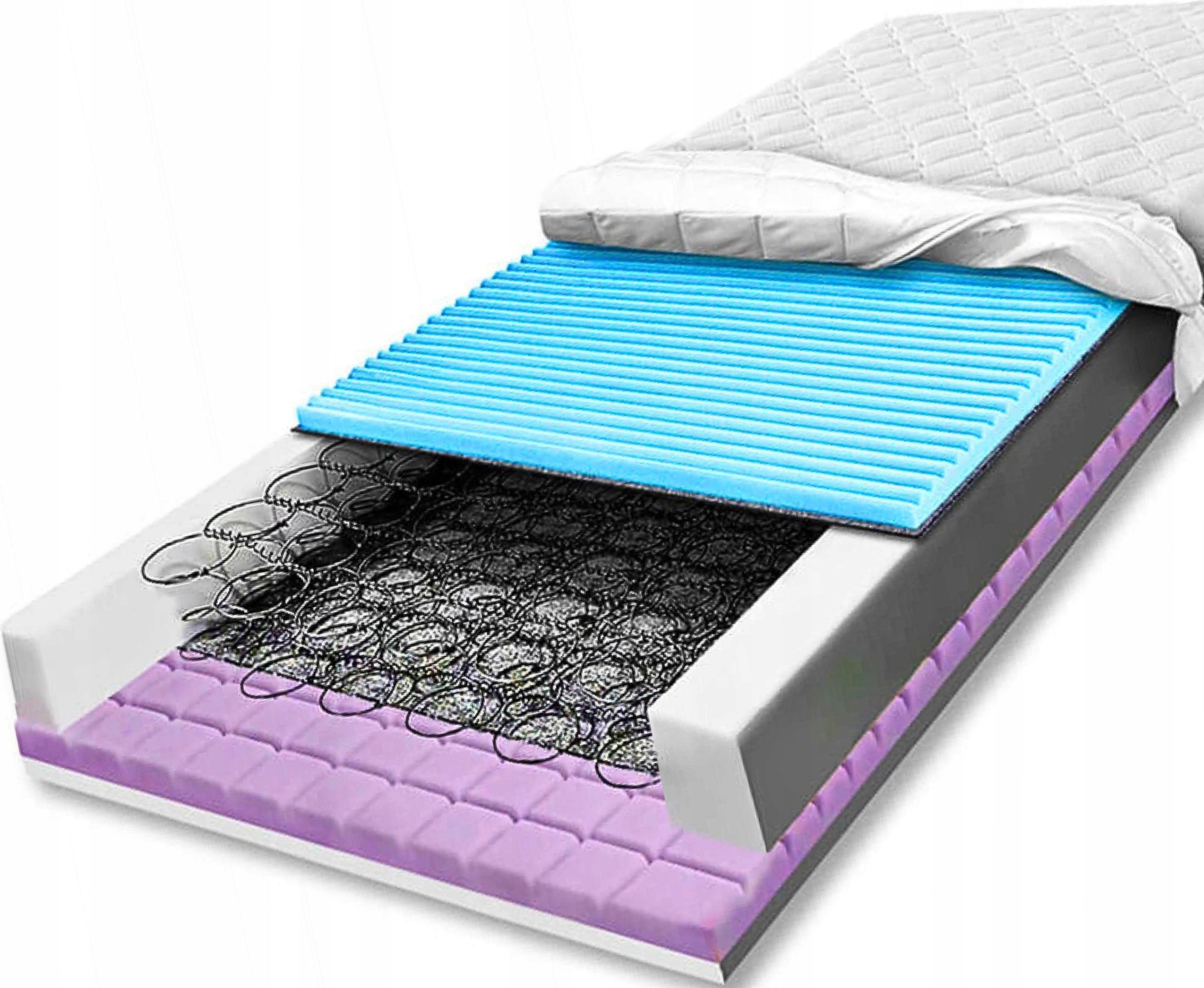 Matrac pružina bonell 120x180 pena Cube kocka vzdušná pena 24 cm