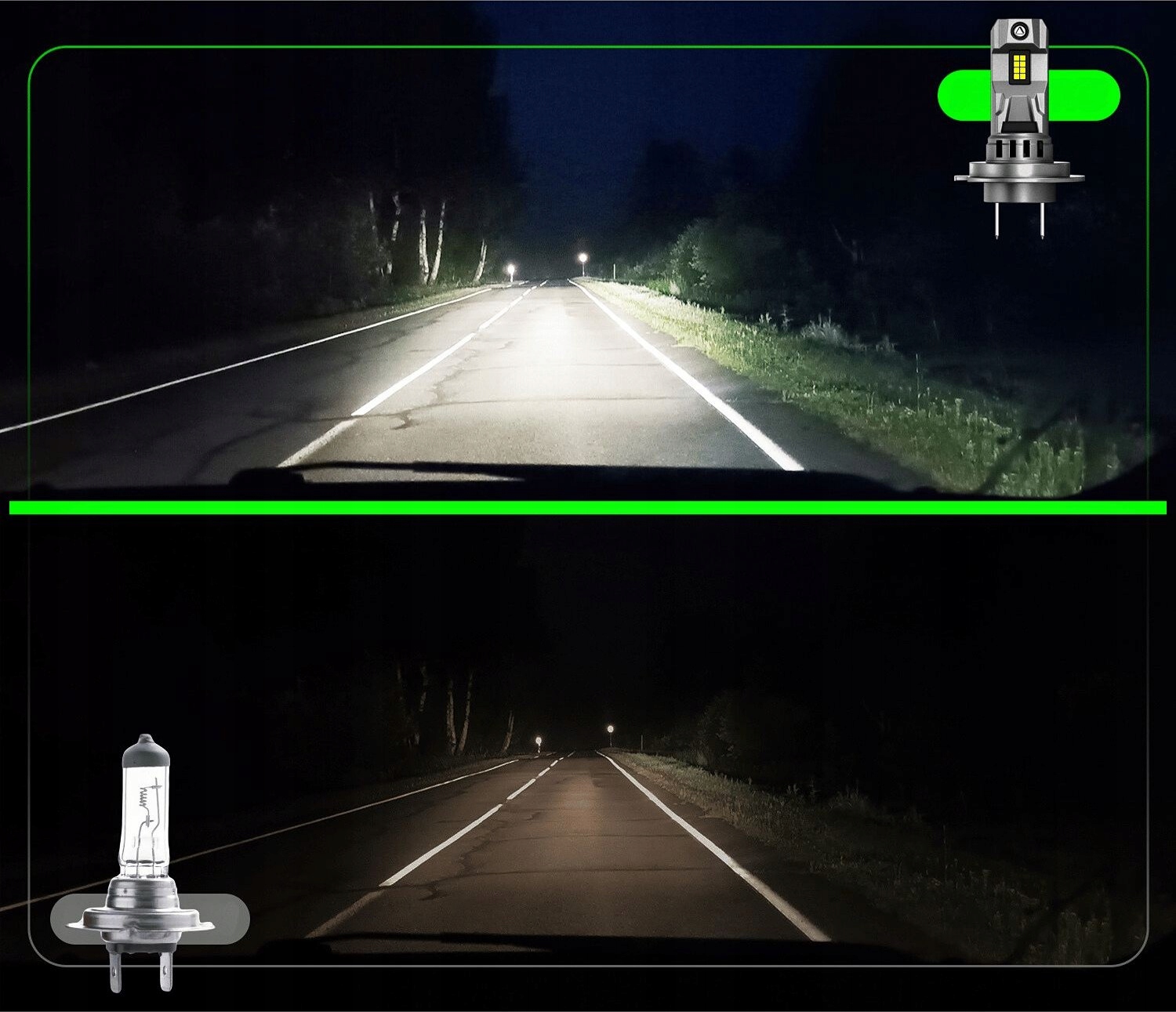 ŻARÓWKI H7 LED FATEEYE 1 DO 1 CANBUS MOCNE 6500K JASNE BIAŁE ŚWIATŁO Model F11