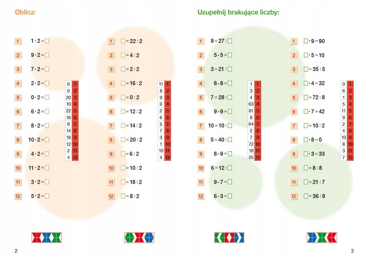 PUS. Liczę w pamięci 4. Mnożenie i dzielenie Gatunek Książki do nauki czytania, pisania i liczenia