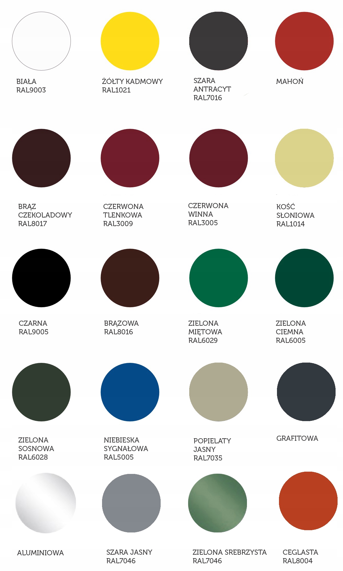 Farba do dachów LOWICYN ral 8017 BRĄZ CZEKOLADOWY Kod producenta 5907716431782