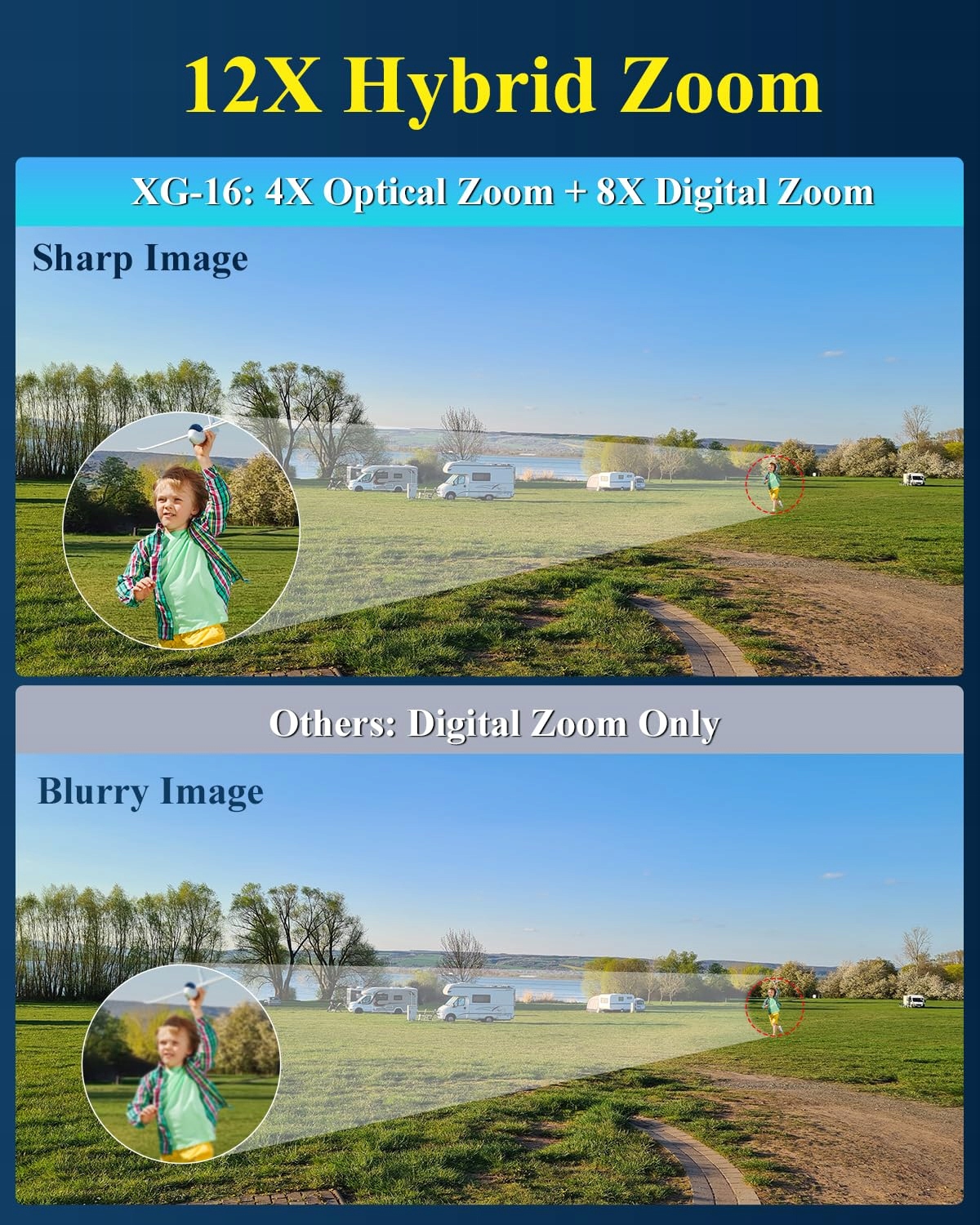 XEGA Kamera Zewnętrzna 4G LTE 12X Zoom Hybrydowy 2K PTZ Dual-Lens Solarna — miniatura 2