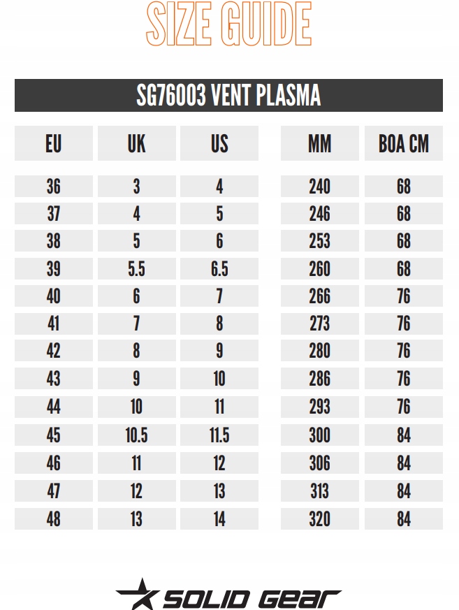 Buty robocze Solid Gear SG76003 VENT S1P ESD r.48 Rozmiar obuwia 48