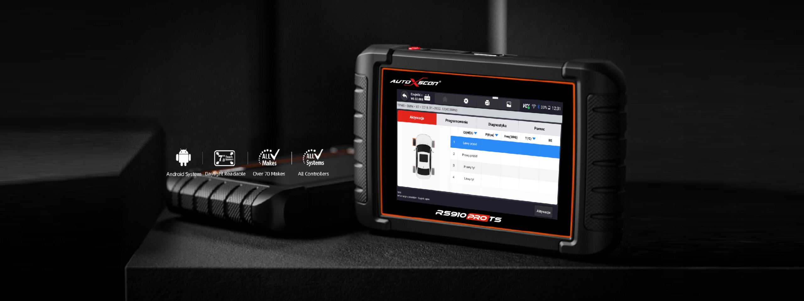 INTERFEJS DIAGNOSTYCZNY RS910 PRO TS CZUJNIKI TPMS Kod producenta RS900 PRO