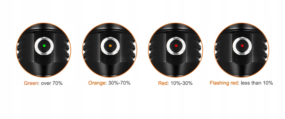 Latarka nurkowa foto-wideo Orca Torch D530V Marka OrcaTorch