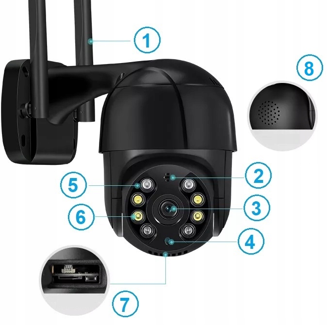 BEZPRZEWODOWA KAMERA ZEWNĘTRZNA WIFI DIGICAM 2.0 FULL HD Technologia IP