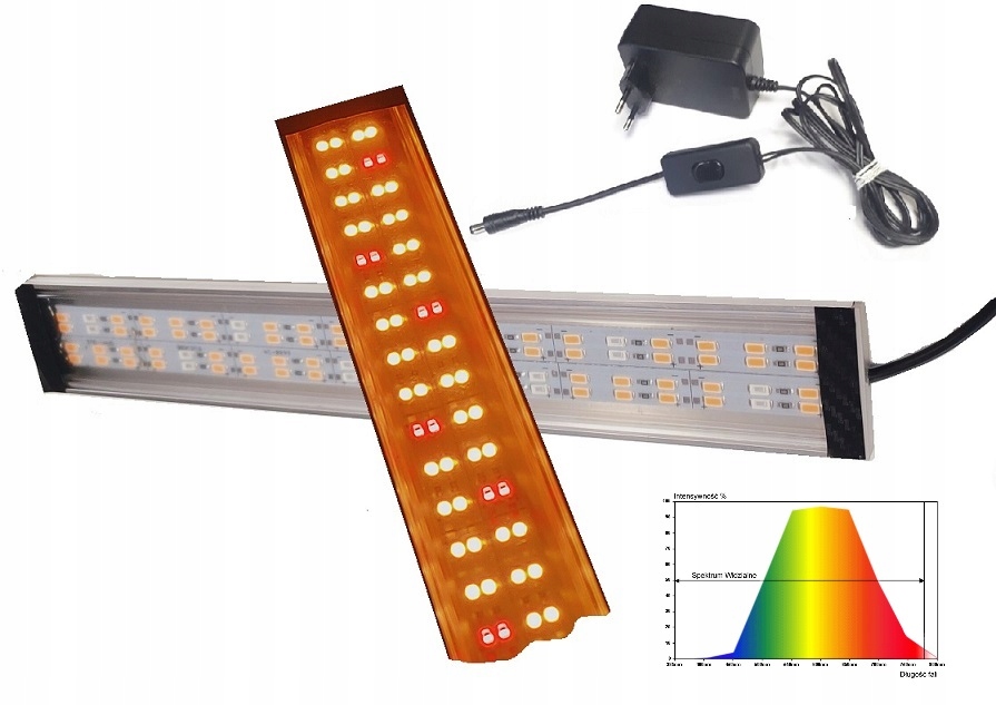 

Panel Lampa Led Grow Full 50 CM. Sunlice 80W IP44