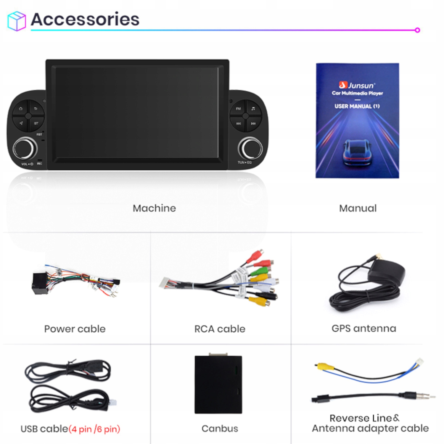 Radio Android Fiat Panda Carplay Android Auto (2013-2020) 6+128GB
