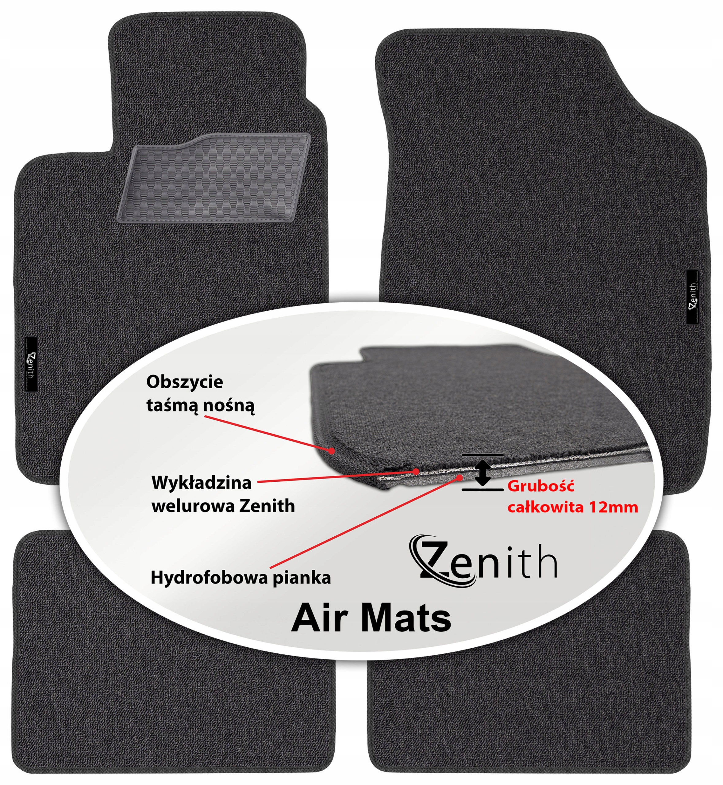 Renault Thalia I Sedan 201-08 Velúrové koberčeky do auta Zenith Air Mats