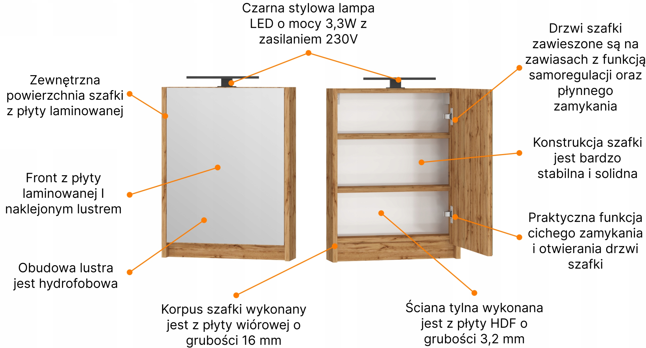 Szafka łazienkowa 40 z lustrem i Dąb Wotan Omeble Typ wiszące