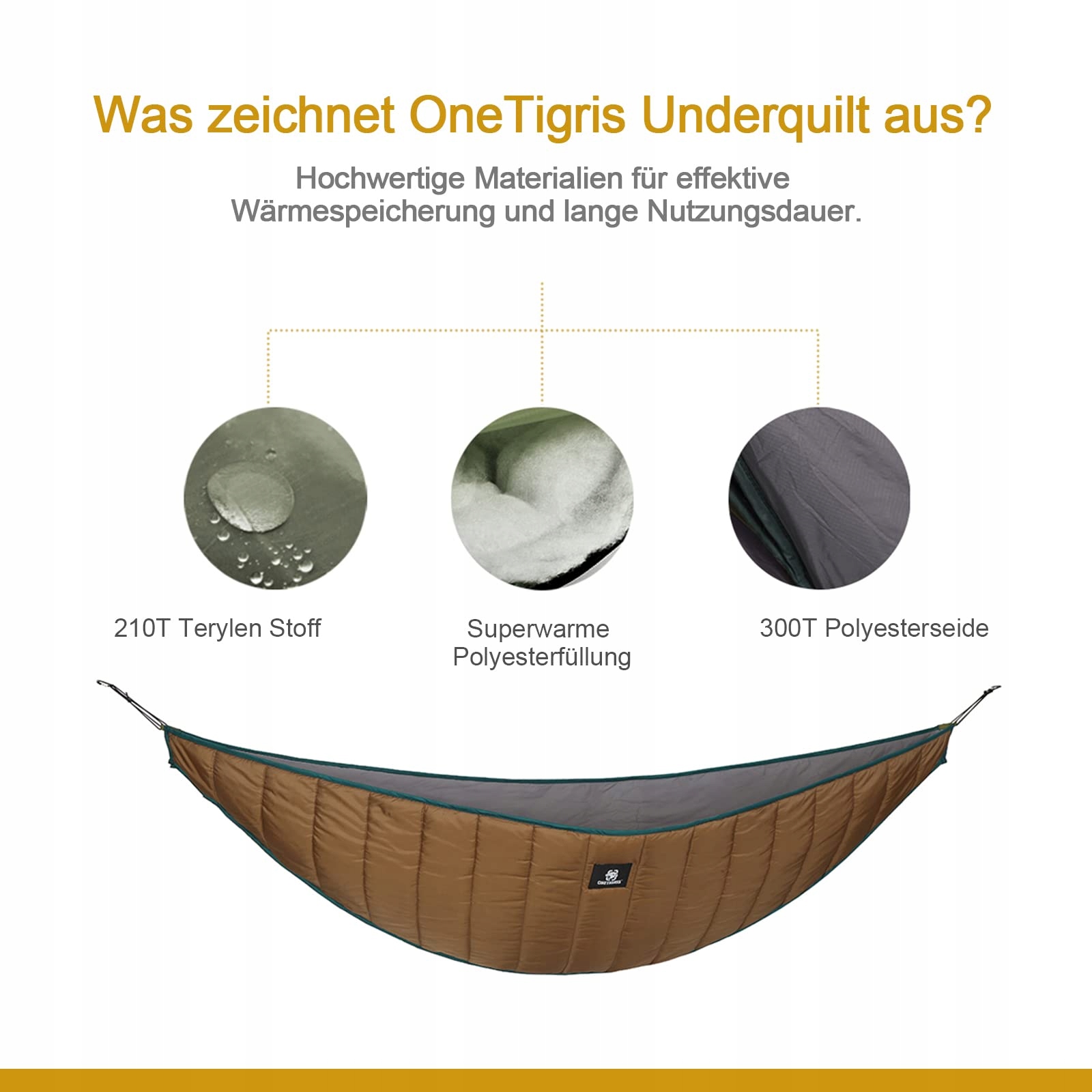 ONETIGRIS Hideout Mata Podwieszana Ocieplacz Do Hamaka Ultralekka Outdoor — miniatura 4