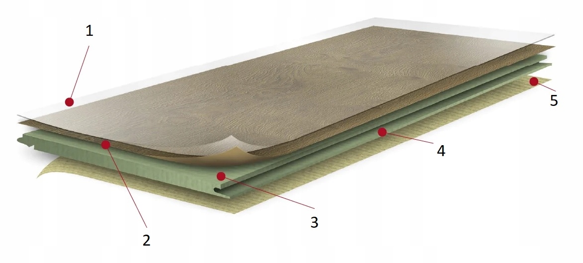 Panele Podłogowe FinFloor AC5 Dąb Obelisque 2,06m2 Producent inny