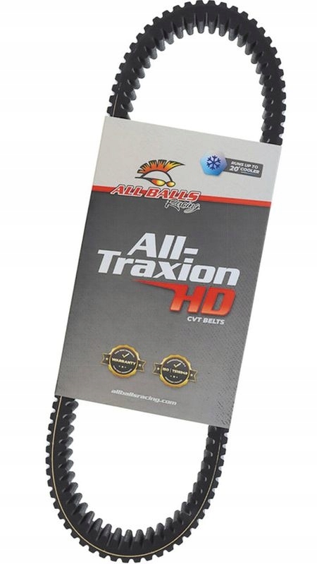 PASEK NAPĘDOWY ALL BALLS 2023/12 PASEK NAPĘDOWY POLARIS RANGER 1000