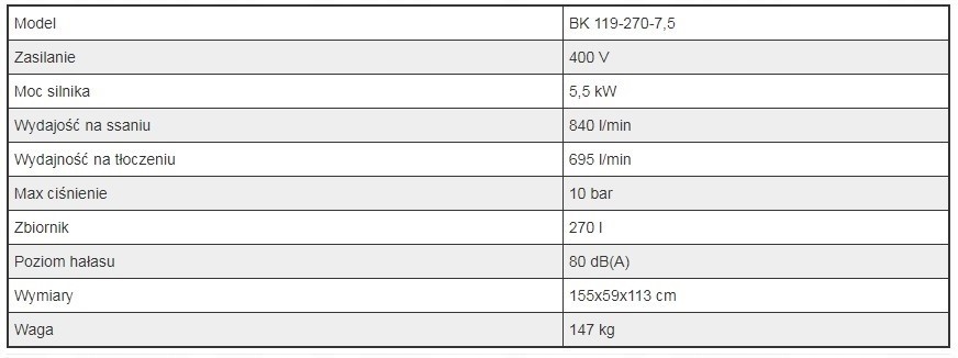 Fini BK 119-270-7,5 KOMPRESOR TŁOKOWY 270 L 10 bar Kod producenta brnc801fnm877