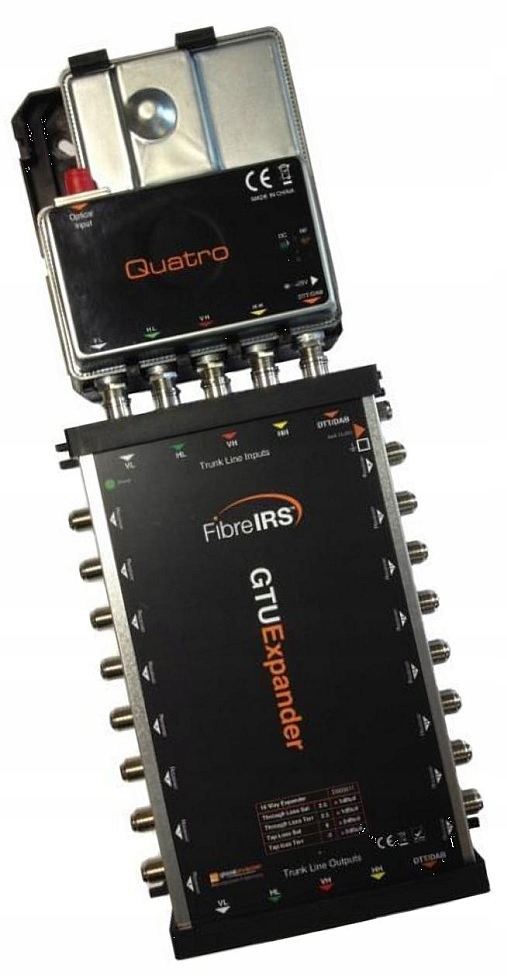 FibreIRS GTU Multiswitch GI Global Invacom 5/8 Kod producenta IOSATGI58