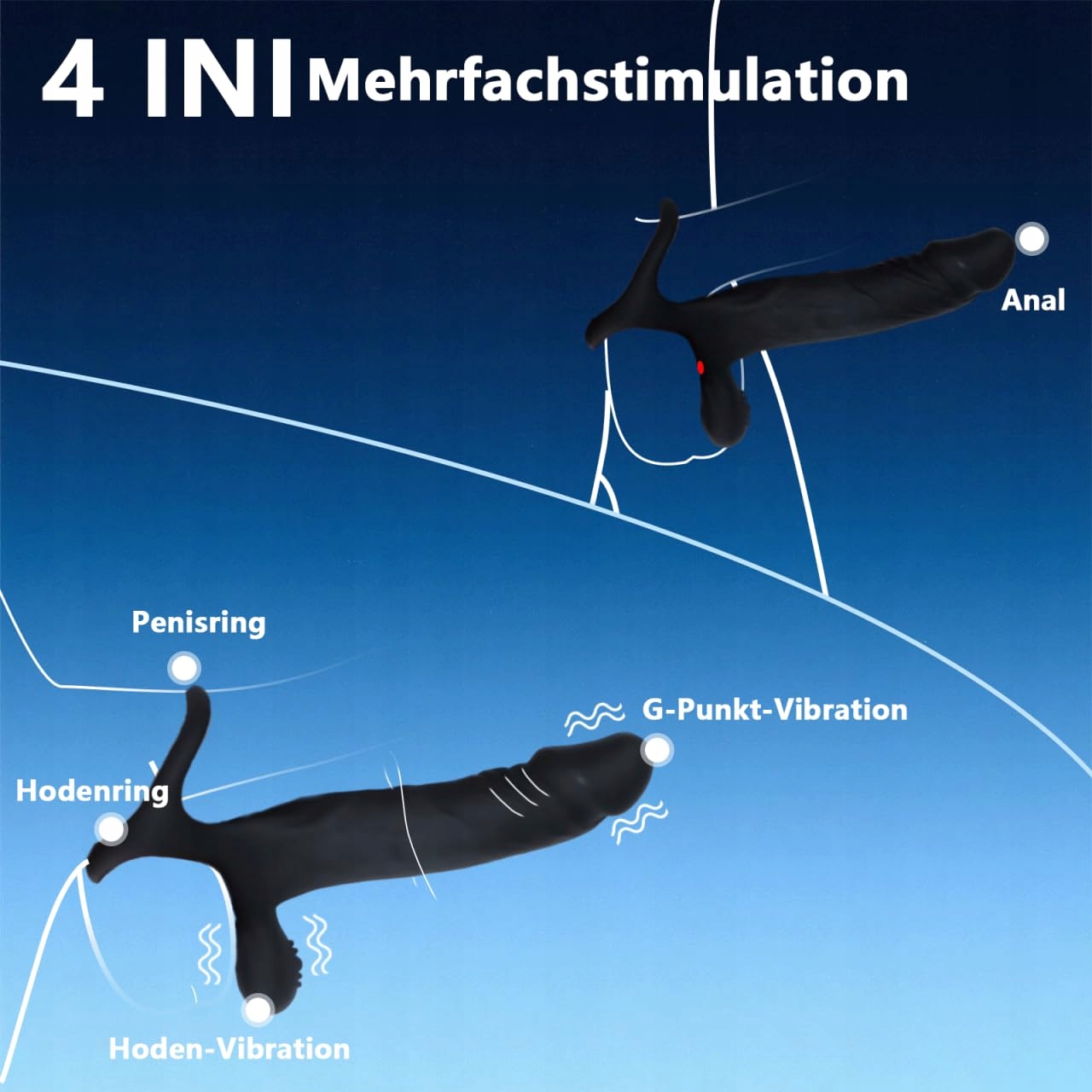 ANALVIBRATOREN Zestaw Wibratorów Dla Mężczyzn Z 7 Trybami Wibracji — miniatura 2