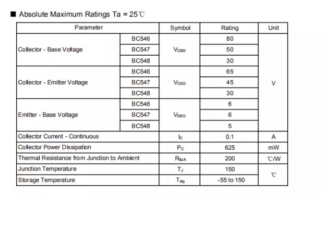 Tranzystor BC547 TO-92 NPN 45V 0.1A - 5 sztuk. Kod producenta 5903689-13-2411
