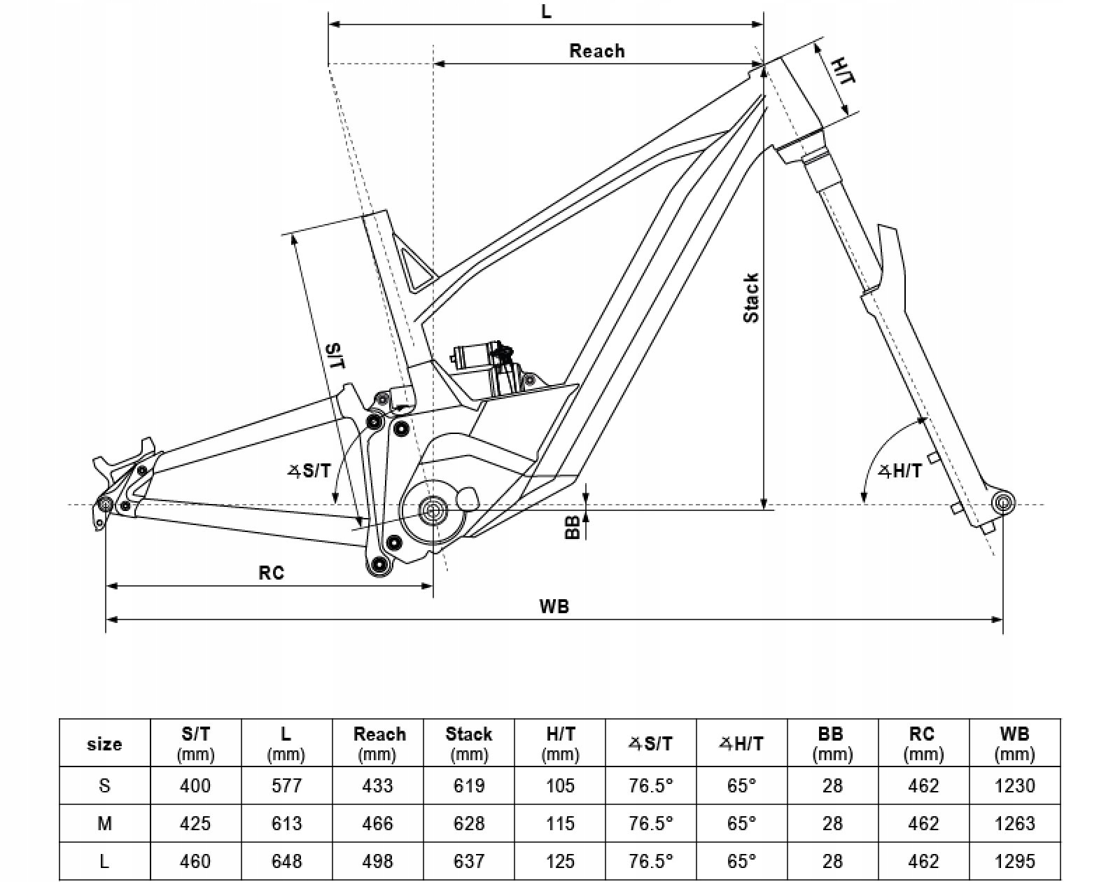 ROWER ELEKTRYCZNY KELLYS Theos R30 P Steel Blue L 29"/27.5" 725Wh PANASONIC Model Theos R30 P