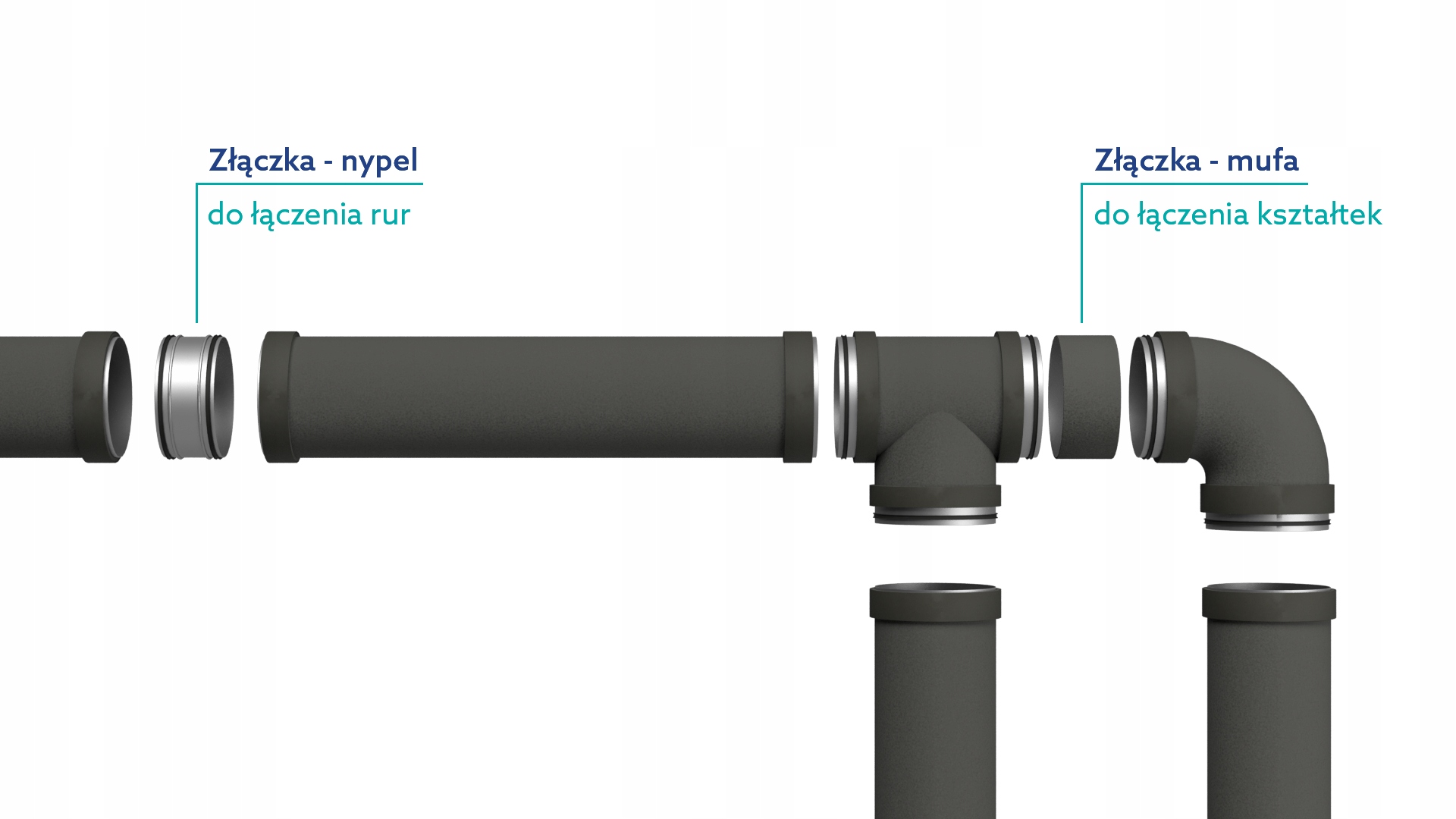 Reduct - Trójnik izolowany Ø200/100mm Liczba m w ofercie 1 m