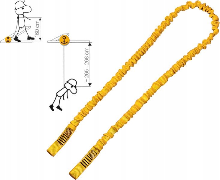 Singing Rock Joule 160 – absorbér energie
