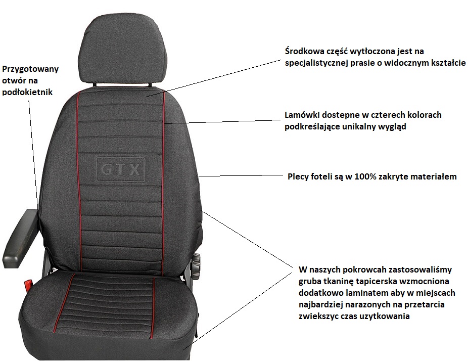 POKROWCE PRZODY FORD TRANSIT MK7 2006-2013 PRZÓD Przeznaczenie pojedynczy fotel