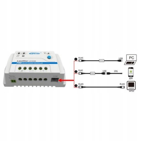REGULATOR ŁADOWANIA LS3024B 30A Kod producenta R0038