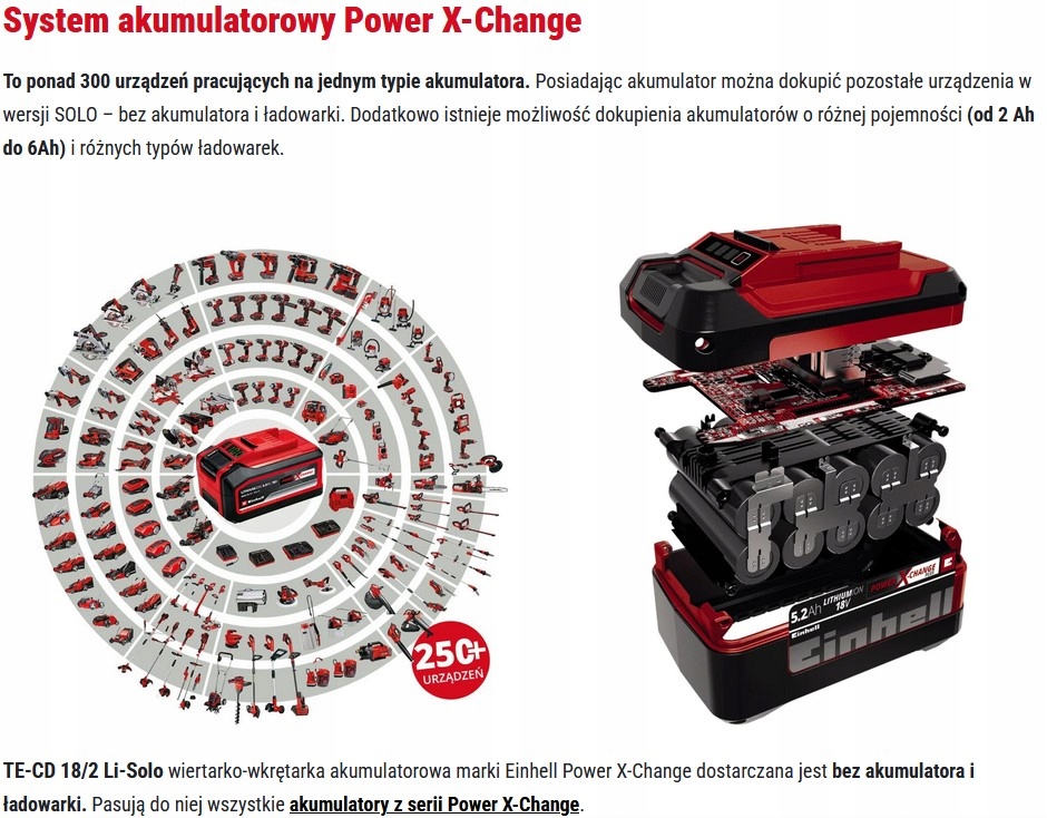Einhell Zestaw startowy - akumulator 18V 4,0 Ah i ładowarka Marka Einhell