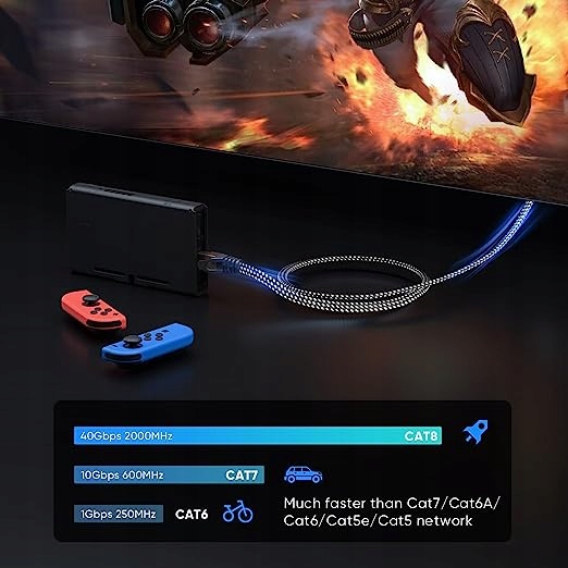 Kabel krosowy ARISKEEN Ethernet Cat 8 3 m - 2 SZT Kod producenta BRAIDED