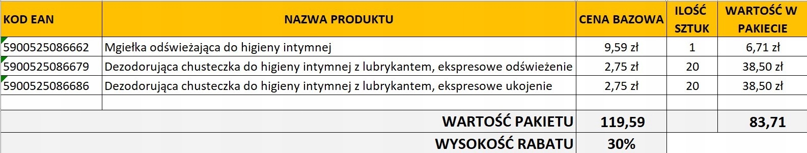 Dax Sada 2025.06 Perfecta Intima
