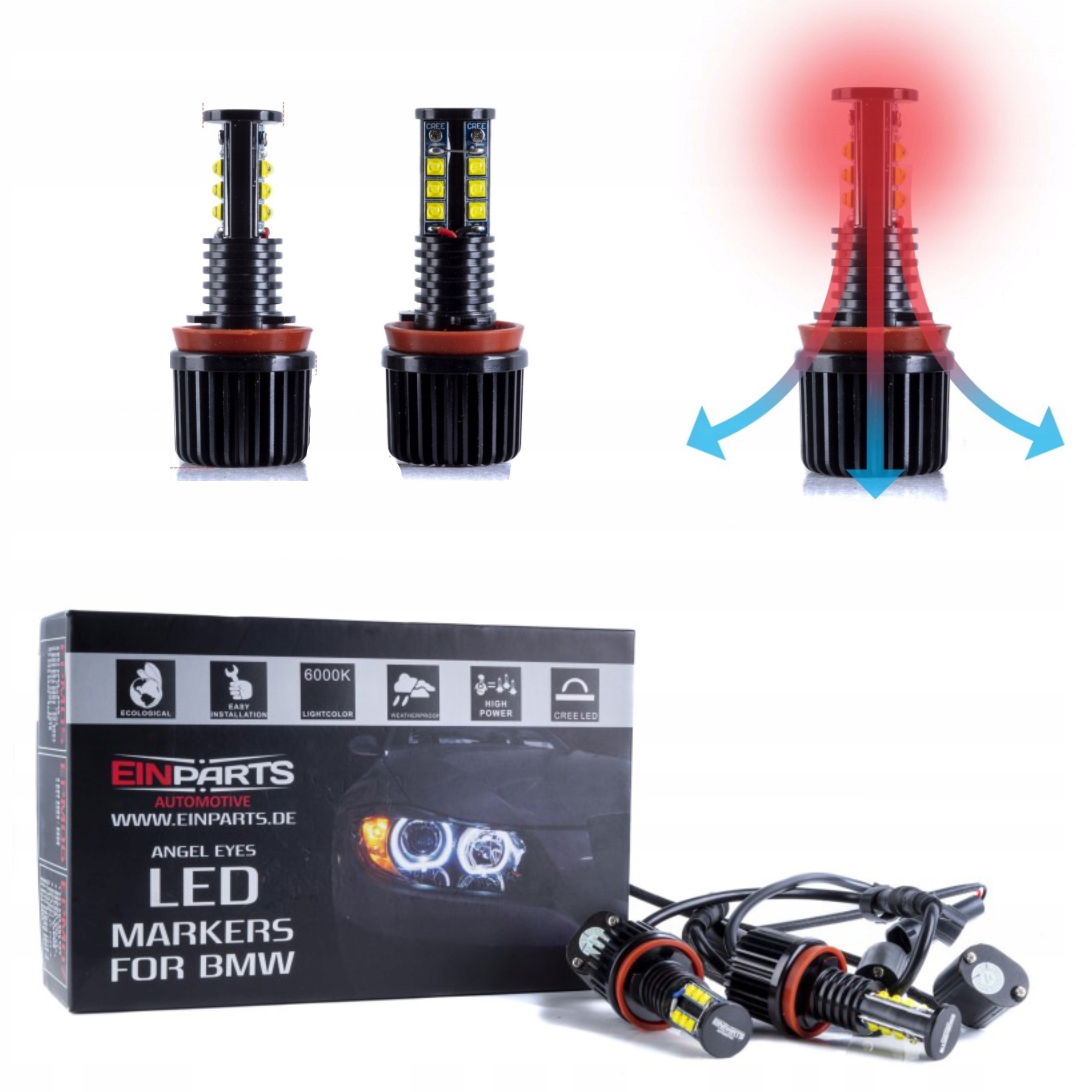 Led kruhové označovače H8 240 W Cree (2x120W) 6000K