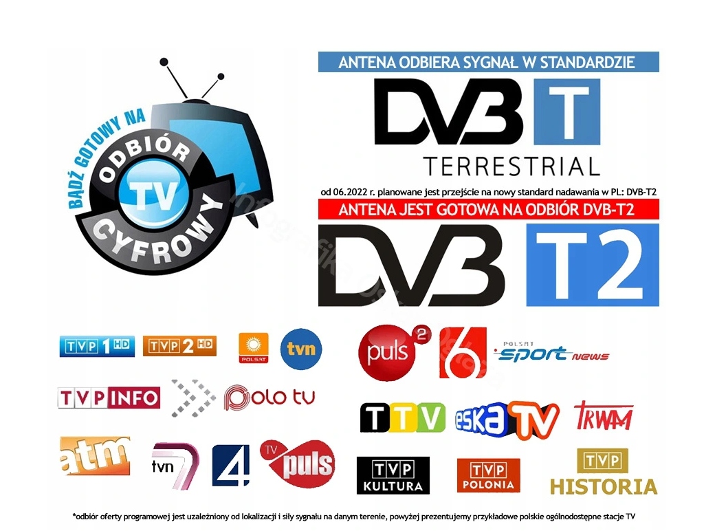 Antena telewizyjna TV kempingowa DVB-T2 przyczepy kamper zasilanie USB A8S Numer katalogowy części USB