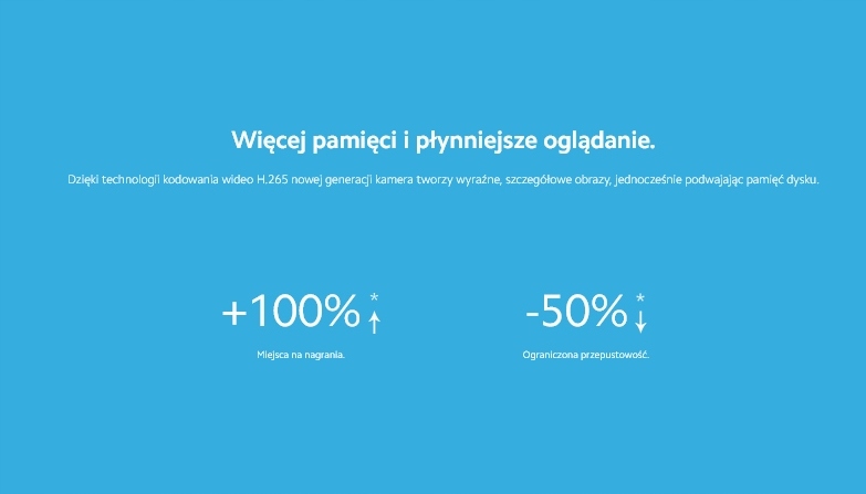 KAMERA IP WIFI WEWNĘTRZNA OBROTOWA FULL HD SMART XIAOMI CAMERA ANDROID IOS EAN (GTIN) 5905999866055