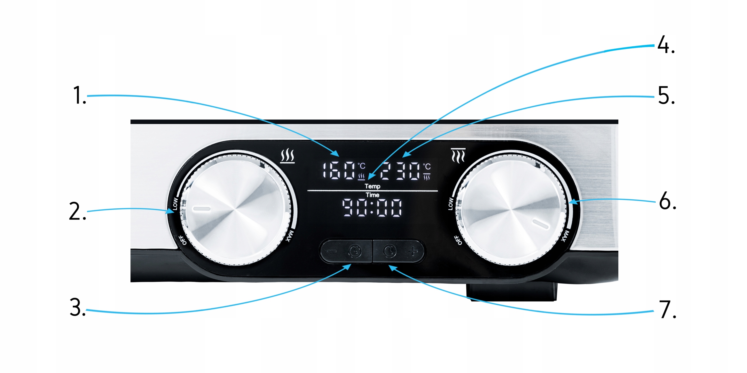Grill elektryczny Rozkładany Yoer 2000W +Programator czasu i Temperatury Model Panino EG02S