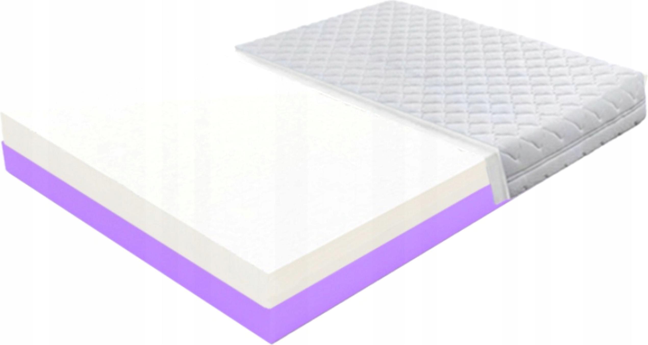 80x200 penový matrac s dvoma tvrdosťami hq tvrdý z peny H1 20 cm