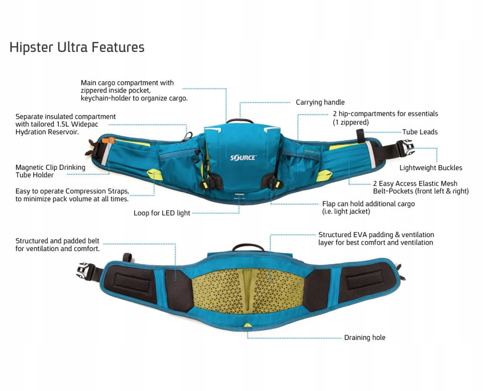 Source Pas nerkowy Hipster Ultra (k: Orange) -40% Marka Source