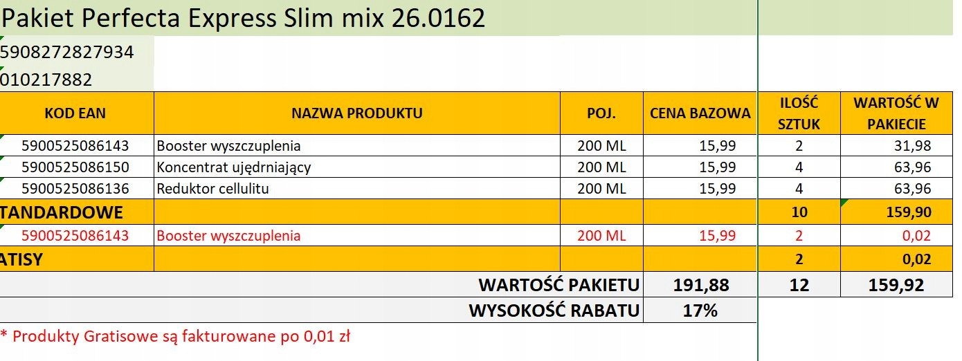 Dax Sada Perfecta Express Slim