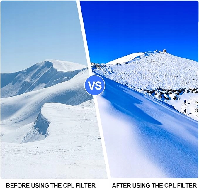 FILTRY DO KAMERY DJI OSMO ACTION 3 CPL ND4 - ND32 Model 1126884