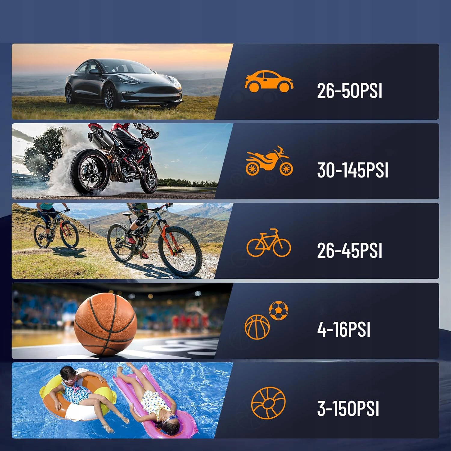 BEZPRZEWODOWA POMPKA ELEKTRYCZNA SAMOCHODOWA ROWEROWA KOMPRESOR SPREŻARKA Marka Bedee