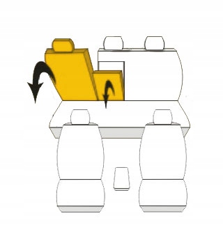 Pokrowce miarowe Premium do Nissan Qashqai II 2 Rodzaj Dedykowane