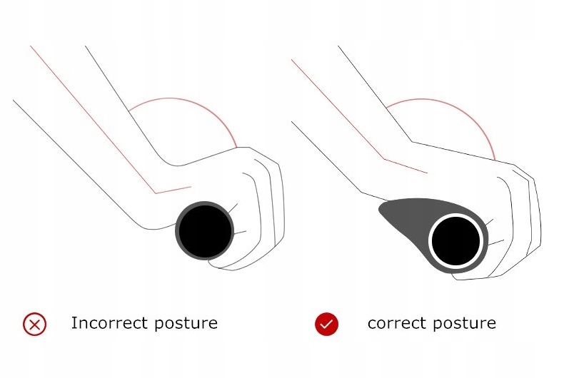 Gripy kierownicy ROCKBROS BT1802GN chwyty rowerowe Model Rączki kierownicy zielone