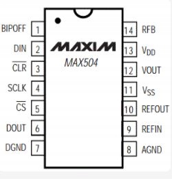 MAX504 Przetwornik D/A 10-bit