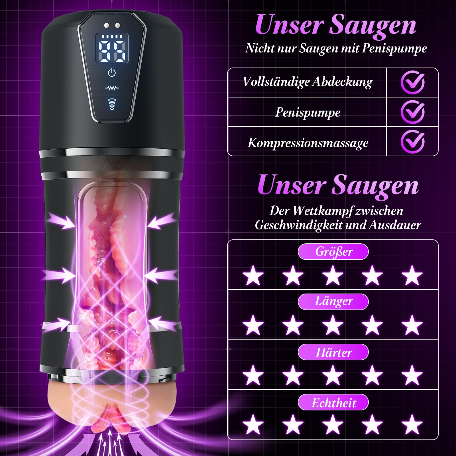 ELECTRISCHER Masturbator Dla Mężczyzn 9 Trybów Teleskopowych 5 Rotacyjnych — miniatura 4