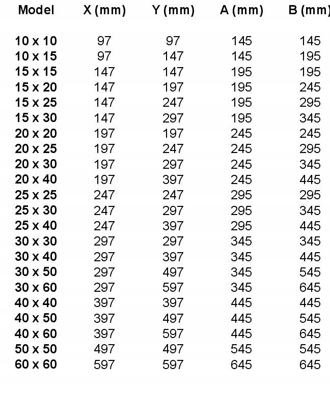 DRZWICZKI REWIZYJNE METALOWE WYCZYSTKA 10x10 cm Materiał metal