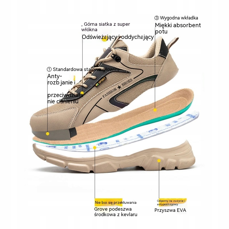 Nowa lekkie buty robocze bhp buty sportowe meskie buty robocze damskie Rozmiar obuwia 38