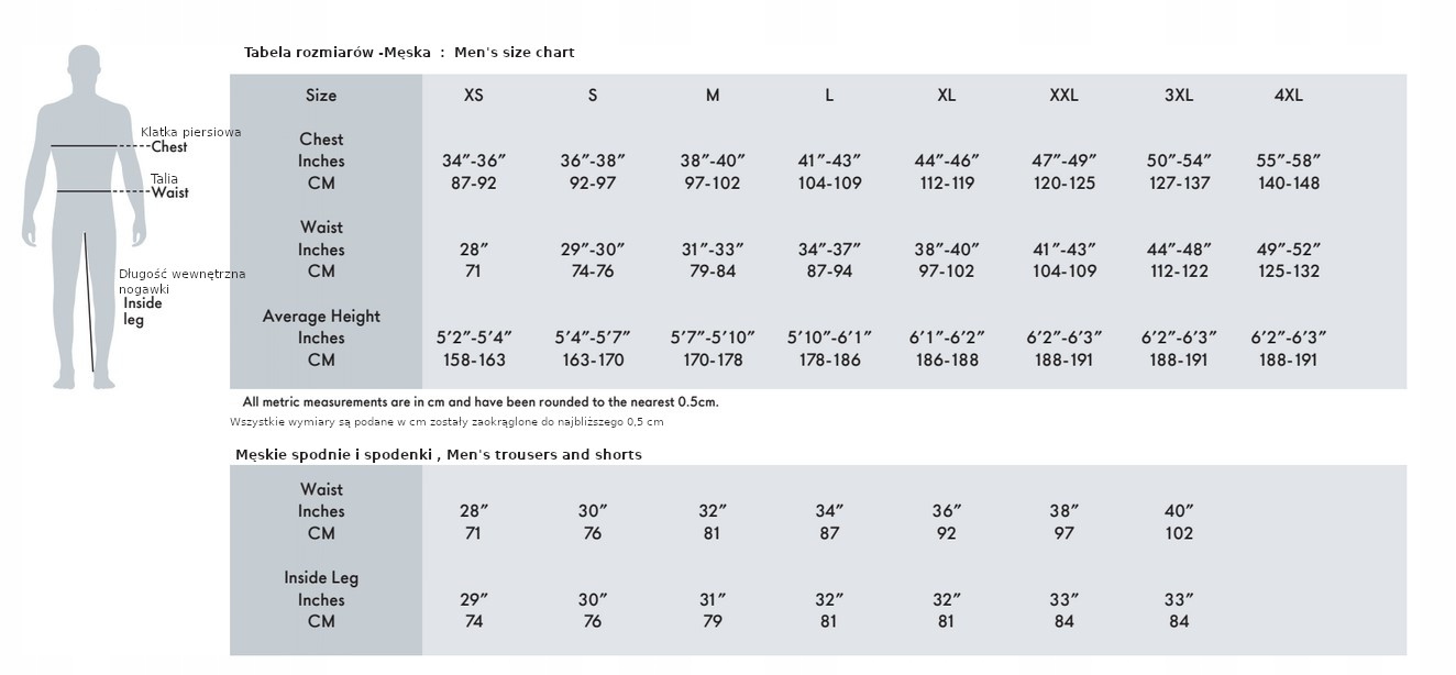 KOSZULKA MĘSKA DŁUGI RĘKAW UV TEC TIDAL BLUE M Marka Gill