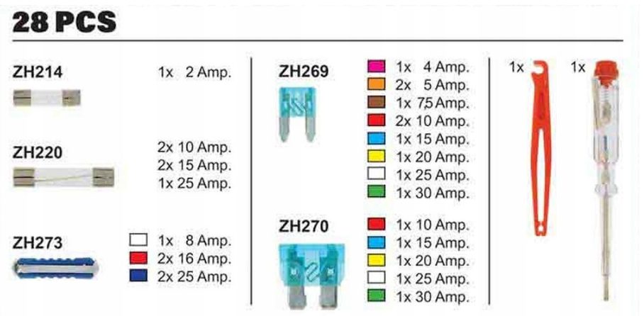 Zestaw Bezpieczników + Próbnik 28 Elementów DUNLOP Kod producenta 96368