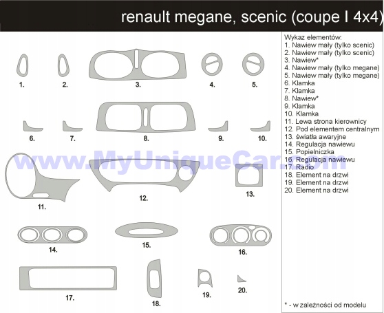 RENAULT MEGANE SCENIC OKLEINY KOKPITU NAKLADKI Width 40 cm